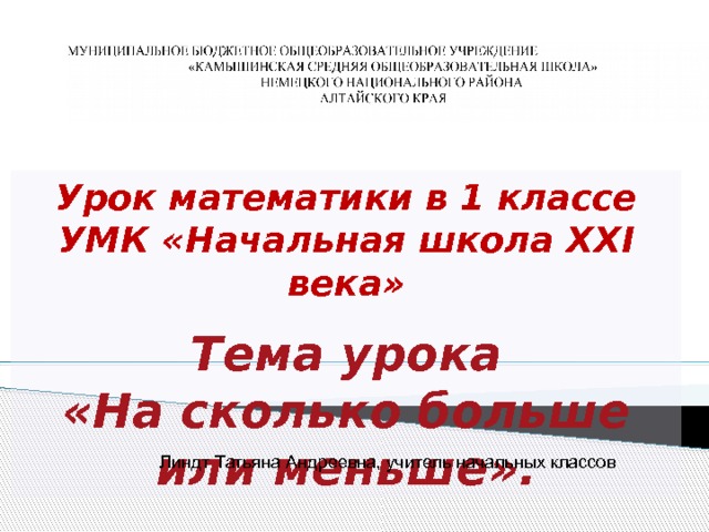 Урок математики в 1 классе УМК «Начальная школа XXI века» Тема урока «На сколько больше или меньше». Линдт Татьяна Андреевна, учитель начальных классов 