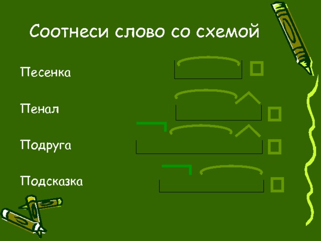 Соотнеси слово со схемой Песенка Пенал Подруга Подсказка 