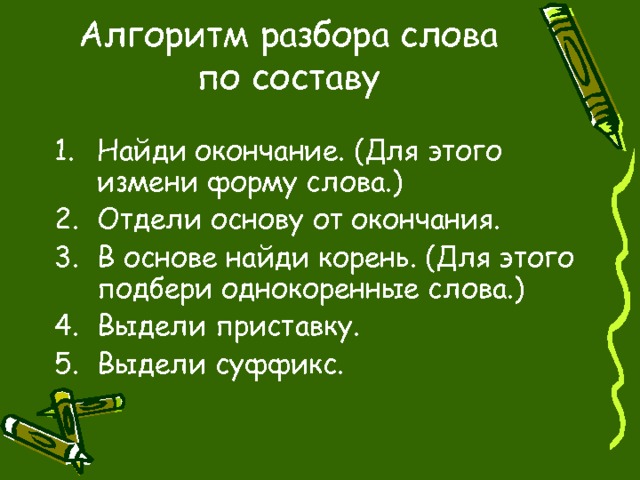 Алгоритм разбора слова по составу Найди окончание. (Для этого измени форму слова.) Отдели основу от окончания. В основе найди корень. (Для этого подбери однокоренные слова.) Выдели приставку. Выдели суффикс. 