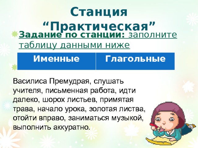 Станция “Практическая” Задание по станции: заполните таблицу данными ниже примерами.   Именные Глагольные  Василиса Премудрая, слушать учителя, письменная работа, идти далеко, шорох листьев, примятая трава, начало урока, золотая листва, отойти вправо, заниматься музыкой, выполнить аккуратно. 