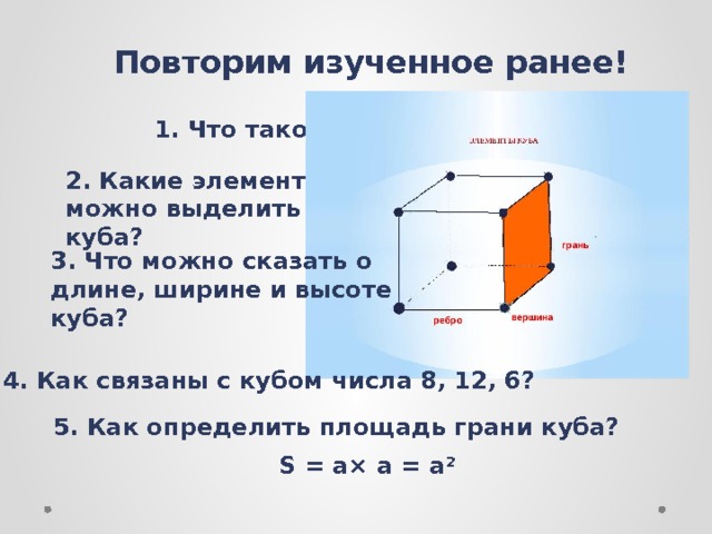 Ширина и высота куба