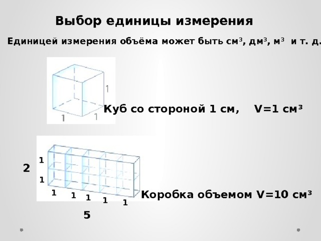 Единицы измерения объема презентация