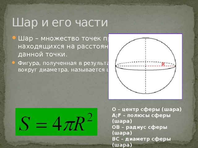Шар и его части Шар – множество точек пространства, находящихся на расстоянии не большем R от данной точки. Фигура, полученная в результате вращения полукруга вокруг диаметра, называется шаром. А R B C O F О – центр сферы (шара) A;F – полюсы сферы (шара) ОВ – радиус сферы (шара) BC – диаметр сферы (шара)  