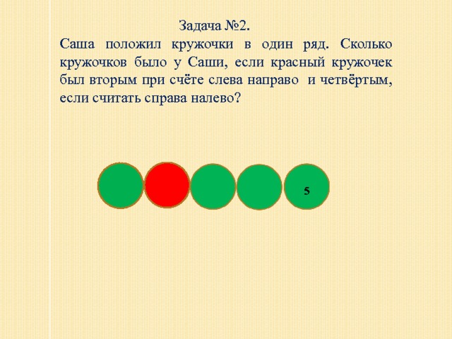  Задача №2. Саша положил кружочки в один ряд. Сколько кружочков было у Саши, если красный кружочек был вторым при счёте слева направо и четвёртым, если считать справа налево? 5 