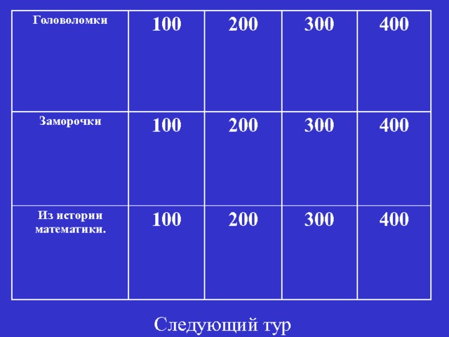 Головоломки Заморочки 100 100 200 Из истории математики. 200 100 300 300 400 200 400 300 400 Следующий тур  