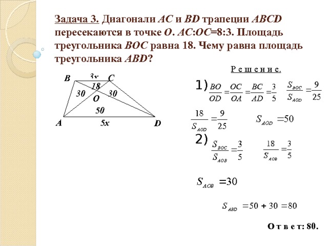 Задача 3. Диагонали AC и BD трапеции ABCD пересекаются в точке О . AC : OC =8:3. Площадь треугольника BOC  равна 18 . Чему равна площадь треугольника ABD ? Р е ш е н и е. 1) 2) 3х B C 18 30 30 O 50 5х A D О т в е т: 80. 