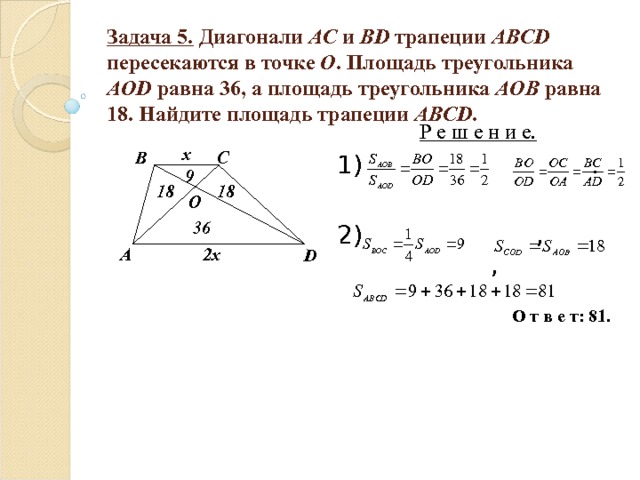 Задача 5. Диагонали AC и BD трапеции ABCD пересекаются в точке О . Площадь треугольника AOD равна 36, а площадь треугольника AOB  равна 18. Найдите площадь трапеции ABCD . Р е ш е н и е. 1) . 2) , , х C B 9 18 18 O 36 2х A D О т в е т: 81. 