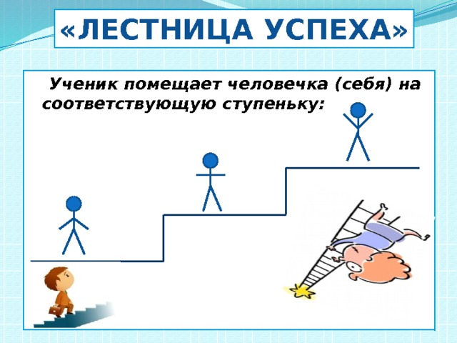 Лестница успеха картинки для самооценки учащихся на уроке