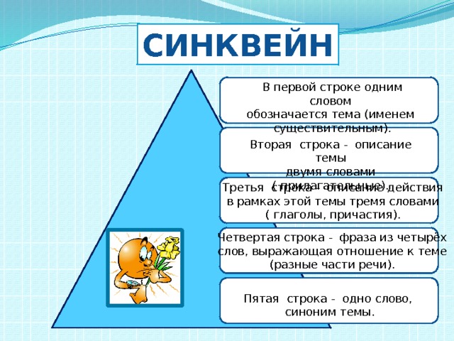 Случай синоним. Синквейн части речи. Синквейн треугольник. Синквейн на тему части речи. Синквейн к слову ФГОС.