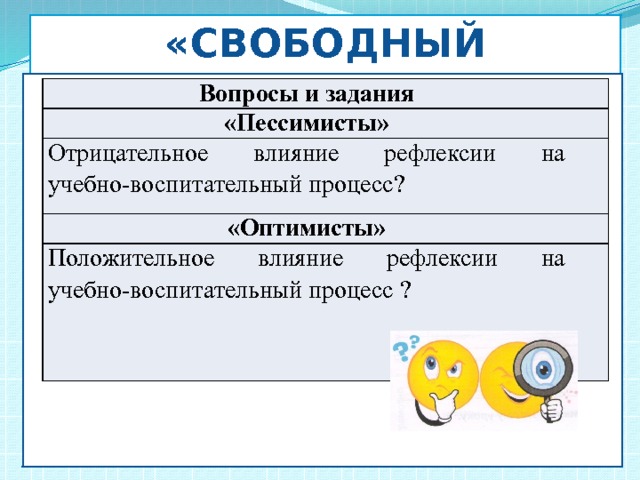 Пример рефлексии с использованием компьютера или смарт доски