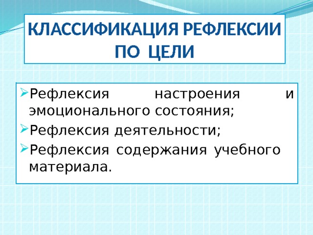 КЛАССИФИКАЦИЯ РЕФЛЕКСИИ По цели Рефлексия настроения и эмоционального состояния; Рефлексия деятельности; Рефлексия содержания учебного материала. 