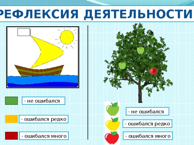 Рефлексия в конце урока