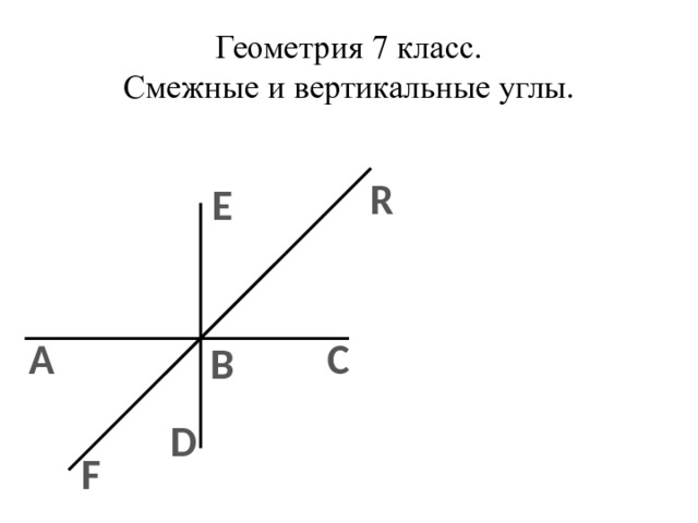 Геометрия 7 класс.  Смежные и вертикальные углы. R E С А В D F 