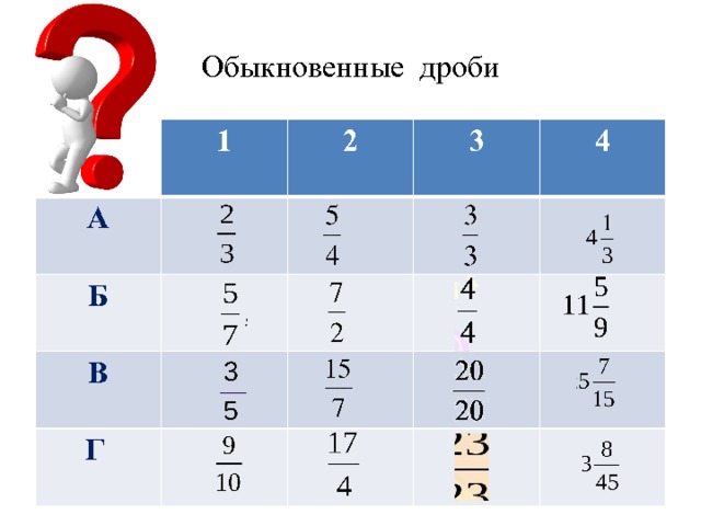 Обыкновенные дроби 1 А 2 Б 3 В Г 4 