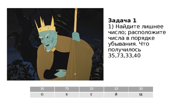           Задача 1  1) Найдите лишнее число; расположите числа в порядке убывания. Что получилось 35,73,33,40 35 О 73 К 23 Е 13 33 Й Щ 