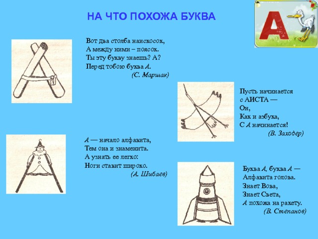 НА ЧТО ПОХОЖА БУКВА  Вот два столба наискосок, А между ними – поясок. Ты эту букву знаешь? А? Перед тобою буква А.  (С. Маршак) Пусть начинается с АИСТА — Он, Как и азбука, С А начинается!  (В. Заходер) А — начало алфавита, Тем она и знаменита. А узнать ее легко: Ноги ставит широко.  (А. Шибаев)  Буква А, буква А — Алфавита голова. Знает Вова, Знает Света, А похожа на ракету.  (В. Степанов) 