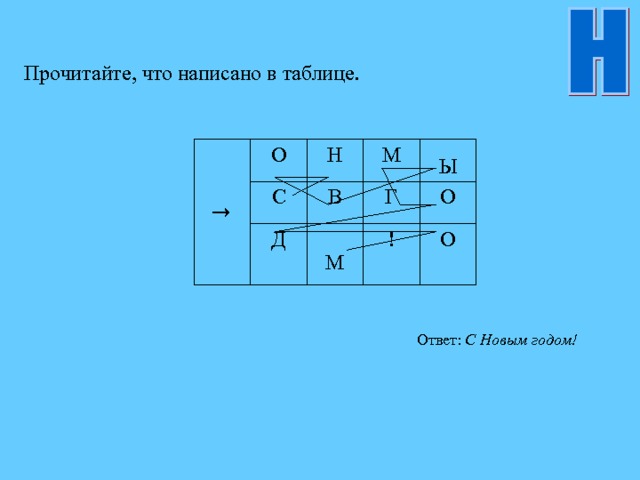 Прочитайте, что написано в таблице.  О Н С М Д В Ы Г М ! О О Ответ: С Новым годом! 