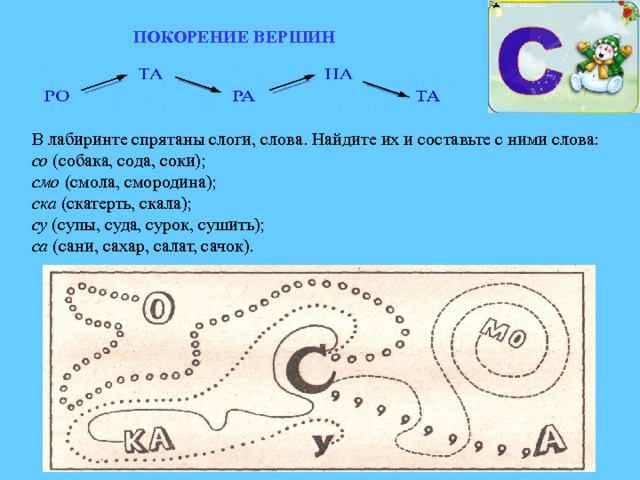 ПОКОРЕНИЕ ВЕРШИН В лабиринте спрятаны слоги, слова. Найдите их и составьте с ними слова: со (собака, сода, соки); смо (смола, смородина); ска (скатерть, скала); су (супы, суда, сурок, сушить); са (сани, сахар, салат, сачок). 