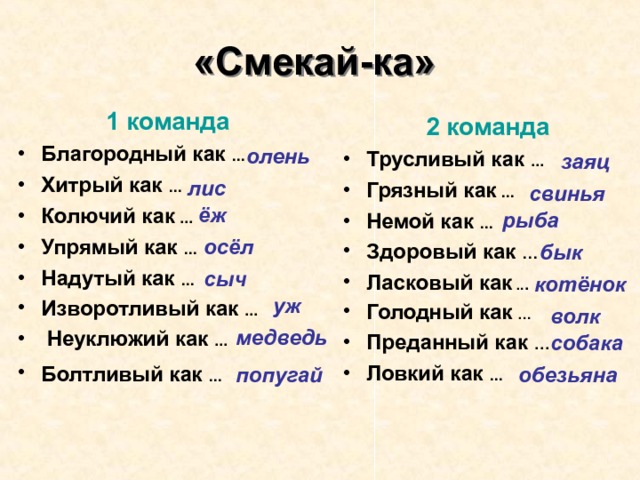 «Смекай-ка»  1 команда Благородный как ...  Хитрый как ...  Колючий как ...  Упрямый как ...  Надутый как ...  Изворотливый как ...  Неуклюжий как ...  Болтливый как ...  2 команда Трусливый как ...  Грязный как ...  Немой как ...  Здоровый как … Ласковый как .. .  Голодный как  … Преданный как …  Ловкий как ...  олень заяц лис свинья ёж рыба осёл бык сыч котёнок уж волк медведь собака обезьяна попугай 