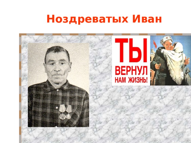 Ноздреватых Иван 