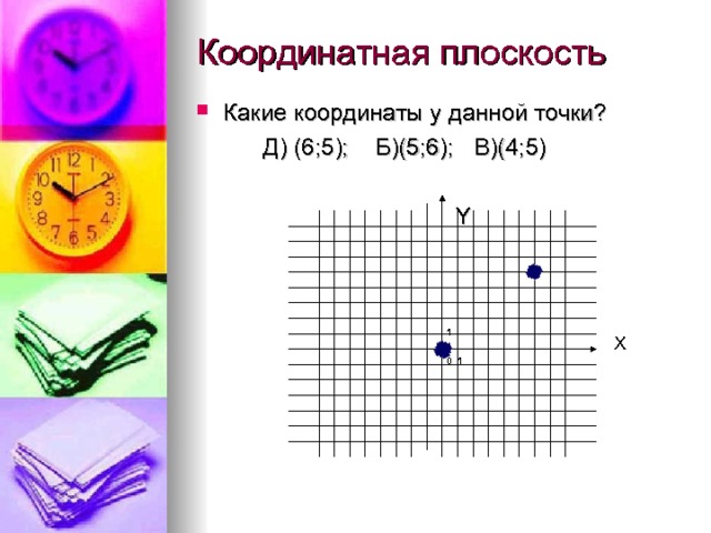 Какие координаты у данной точки?  Д) (6;5); Б)(5;6); В)(4;5)  Y 1 X 0 1 