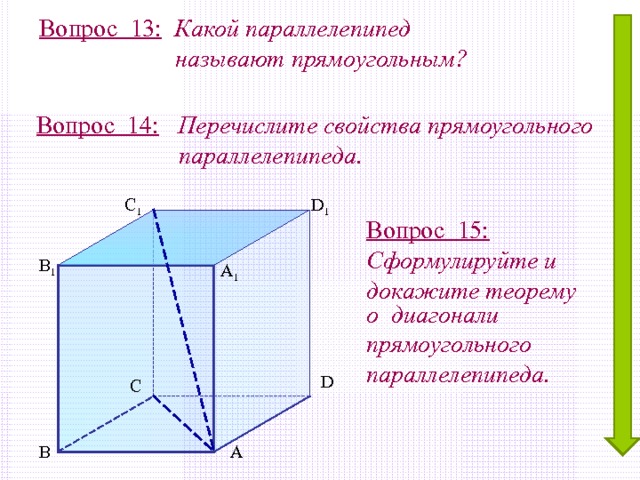 Вопрос 13:  Какой параллелепипед  называют прямоугольным? Вопрос 14:  Перечислите свойства прямоугольного  параллелепипеда. С 1 D 1 Вопрос 15:  Сформулируйте и докажите теорему о диагонали прямоугольного параллелепипеда. В 1 А 1 D С В А 