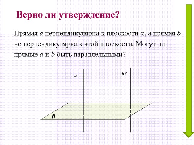 Верно ли утверждение? Прямая а перпендикулярна к плоскости α , а прямая b не перпендикулярна к этой плоскости. Могут ли прямые а и b  быть параллельными? b ? а  