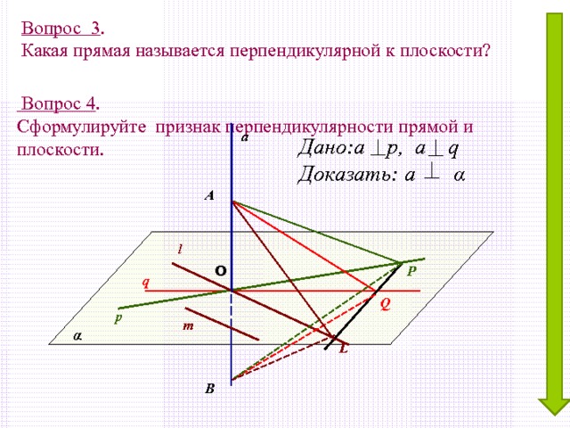 Вопрос 3 . Какая прямая называется перпендикулярной к плоскости?   Вопрос 4 .  Сформулируйте признак перпендикулярности прямой и плоскости. a Дано:а р, а q Доказать: а α A l O P q Q p m α L B 