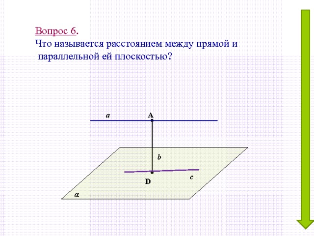  Вопрос 6 .  Что называется расстоянием между прямой и  параллельной ей плоскостью? А а b с D α 