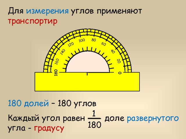 0 180 80 60 40 20 100 120 140 160 Для измерения углов применяют транспортир 180 долей – 180 углов 1 Каждый угол равен доле развернутого угла - градусу 180 