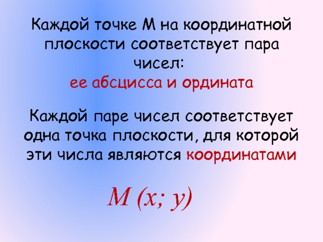 Каждой точке М на координатной плоскости соответствует пара чисел: ее абсцисса и ордината Каждой паре чисел соответствует одна точка плоскости, для которой эти числа являются координатами (х; у) М 