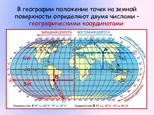 Magmaps ru карта с географическими координатами