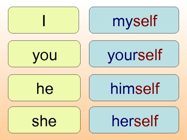  I  my self  my  your  your self  you  he  him self  his  her self she  her 