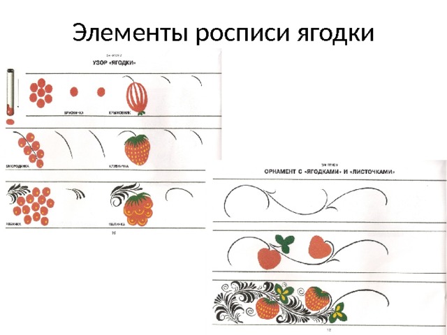 Элементы росписи ягодки 