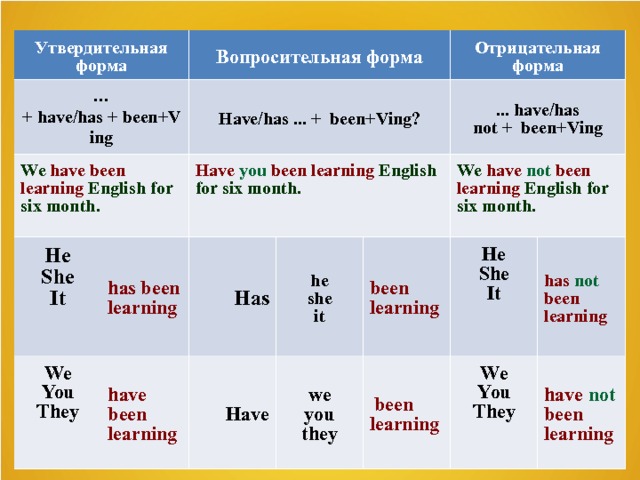 Have you been learning English for... has been learning. 