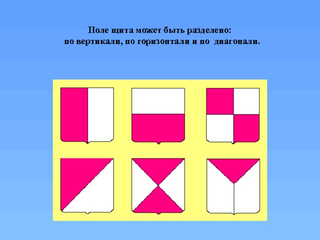  Поле щита может быть разделено:  по вертикали, по горизонтали и по диагонали. 