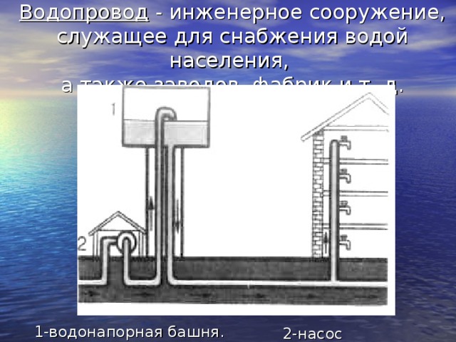 Водопровод - инженерное сооружение,  служащее для снабжения водой населения,  а также заводов, фабрик и т. д. 1-водонапорная башня. 2-насос