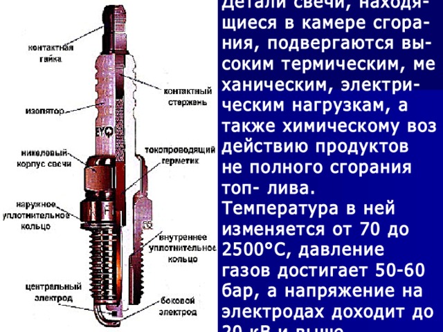 Детали свечи, находя- щиеся в камере сгора- ния, подвергаются вы- соким термическим, ме ханическим, электри- ческим нагрузкам, а также химическому воз действию продуктов не полного сгорания топ- лива. Температура в ней изменяется от 70 до 2500°С, давление газов достигает 50-60 бар, а напряжение на электродах доходит до 20 кВ и выше.  