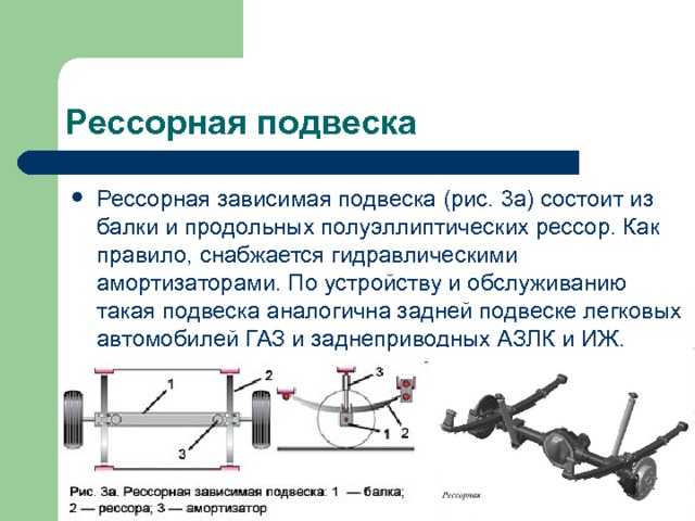 Рессорная зависимая подвеска (рис. 3а) состоит из балки и продольных полуэллиптических рессор. Как правило, снабжается гидравлическими амортизаторами. По устройству и обслуживанию такая подвеска аналогична задней подвеске легковых автомобилей ГАЗ и заднеприводных АЗЛК и ИЖ. 