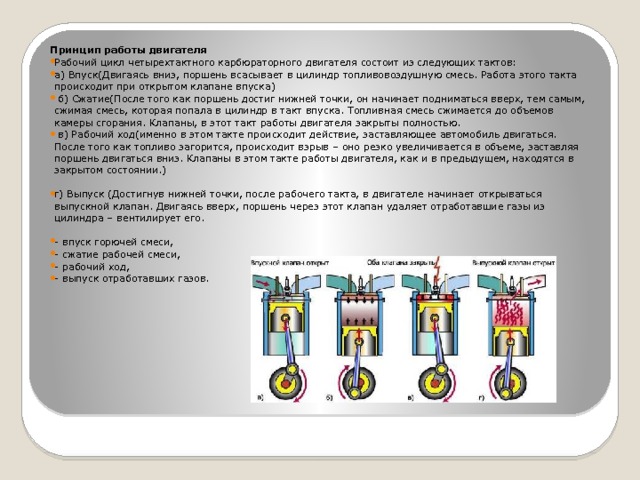 Принцип работы двигателя Рабочий цикл четырехтактного карбюраторного двигателя состоит из следующих тактов: а) Впуск(Двигаясь вниз, поршень всасывает в цилиндр топливовоздушную смесь. Работа этого такта происходит при открытом клапане впуска)  б) Сжатие(После того как поршень достиг нижней точки, он начинает подниматься вверх, тем самым, сжимая смесь, которая попала в цилиндр в такт впуска. Топливная смесь сжимается до объемов камеры сгорания. Клапаны, в этот такт работы двигателя закрыты полностью.  в) Рабочий ход(именно в этом такте происходит действие, заставляющее автомобиль двигаться.  После того как топливо загорится, происходит взрыв – оно резко увеличивается в объеме, заставляя поршень двигаться вниз. Клапаны в этом такте работы двигателя, как и в предыдущем, находятся в закрытом состоянии.)   г) Выпуск (Достигнув нижней точки, после рабочего такта, в двигателе начинает открываться выпускной клапан. Двигаясь вверх, поршень через этот клапан удаляет отработавшие газы из цилиндра – вентилирует его.   - впуск горючей смеси, - сжатие рабочей смеси, - рабочий ход, - выпуск отработавших газов.  