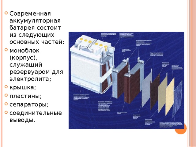 Современная аккумуляторная батарея состоит из следующих основных частей: моноблок (корпус), служащий резервуаром для электролита; крышка; пластины; сепараторы; соединительные выводы. 