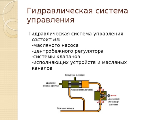 Гидравлическая система