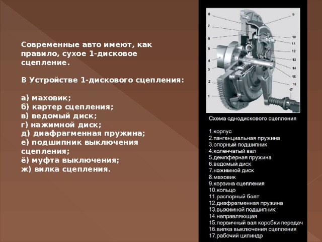   Современные авто имеют, как правило, сухое 1-дисковое сцепление.      В Устройстве 1-дискового сцепления:     а) маховик;  б) картер сцепления;  в) ведомый диск;  г) нажимной диск;  д) диафрагменная пружина;  е) подшипник выключения сцепления;  ё) муфта выключения;  ж) вилка сцепления.   