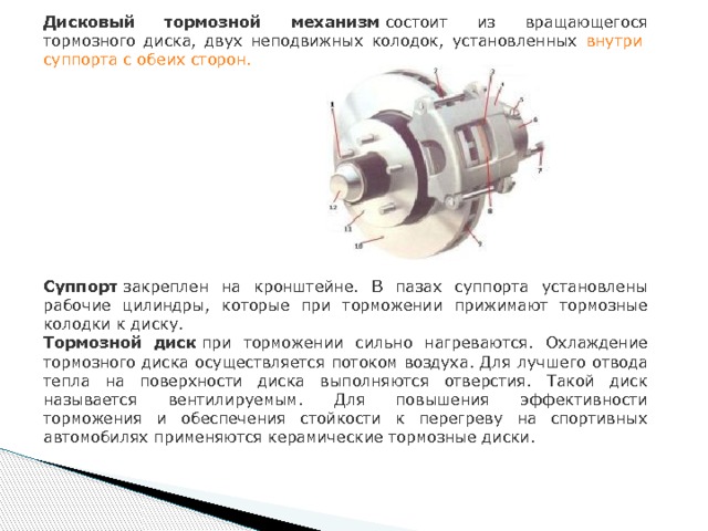 Дисковый тормозной механизм  состоит из вращающегося тормозного диска, двух неподвижных колодок, установленных внутри суппорта с обеих сторон. Суппорт  закреплен на кронштейне. В пазах суппорта установлены рабочие цилиндры, которые при торможении прижимают тормозные колодки к диску. Тормозной диск  при торможении сильно нагреваются. Охлаждение тормозного диска осуществляется потоком воздуха. Для лучшего отвода тепла на поверхности диска выполняются отверстия. Такой диск называется вентилируемым. Для повышения эффективности торможения и обеспечения стойкости к перегреву на спортивных автомобилях применяются керамические тормозные диски. 