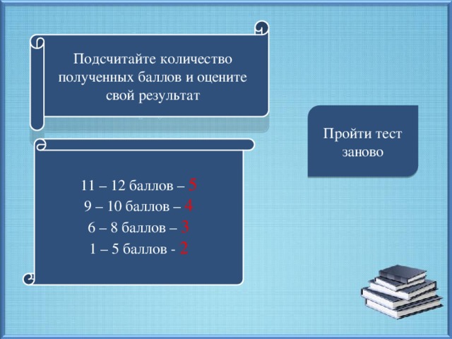 Подсчитайте количество полученных баллов и оцените свой результат Пройти тест заново 11 – 12 баллов – 5 9 – 10 баллов – 4 6 – 8 баллов – 3 1 – 5 баллов - 2