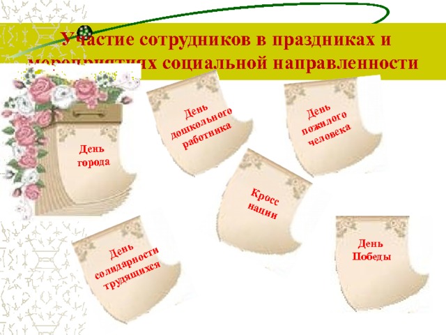 День дошкольного работника День пожилого человека Кросс День солидарности трудящихся нации День  города Участие сотрудников в праздниках и мероприятиях социальной направленности День Победы 