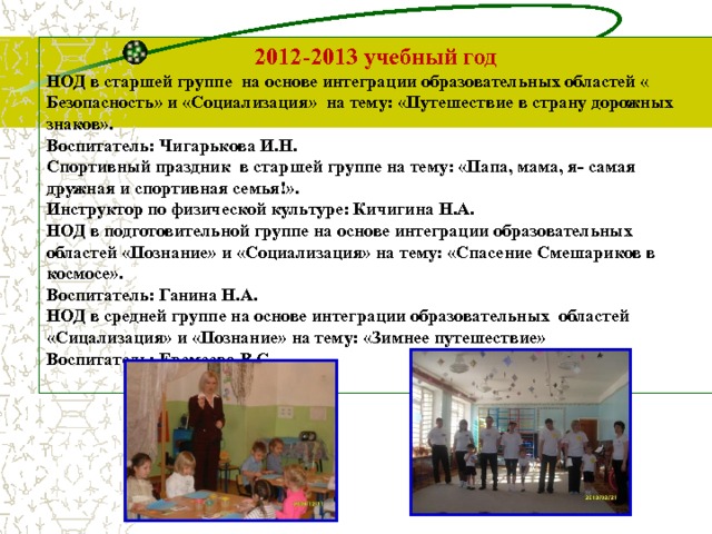 2012-2013 учебный год НОД в старшей группе на основе интеграции образовательных областей « Безопасность» и «Социализация» на тему: «Путешествие в страну дорожных знаков». Воспитатель: Чигарькова И.Н. Спортивный праздник в старшей группе на тему: «Папа, мама, я- самая дружная и спортивная семья!». Инструктор по физической культуре: Кичигина Н.А. НОД в подготовительной группе на основе интеграции образовательных областей «Познание» и «Социализация» на тему: «Спасение Смешариков в космосе». Воспитатель: Ганина Н.А. НОД в средней группе на основе интеграции образовательных областей «Сицализация» и «Познание» на тему: «Зимнее путешествие» Воспитатель: Еремеева В.С.  