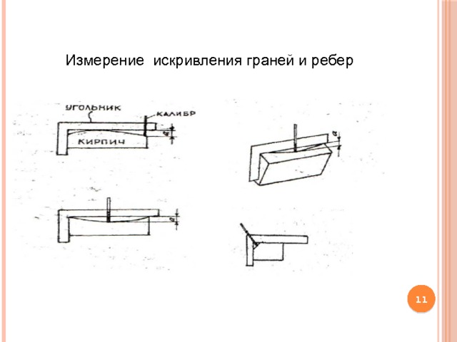 Измерение искривления граней и ребер  