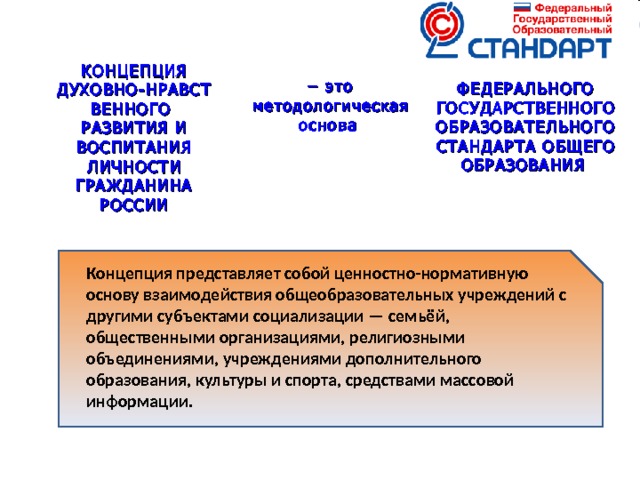 КОНЦЕПЦИЯ ДУХОВНО-НРАВСТВЕННОГО РАЗВИТИЯ И ВОСПИТАНИЯ ЛИЧНОСТИ ГРАЖДАНИНА РОССИИ –  это методологическая основа ФЕДЕРАЛЬНОГО ГОСУДАРСТВЕННОГО ОБРАЗОВАТЕЛЬНОГО СТАНДАРТА ОБЩЕГО ОБРАЗОВАНИЯ  Концепция представляет собой ценностно-нормативную основу взаимодействия общеобразовательных учреждений с другими субъектами социализации — семьёй, общественными организациями, религиозными объединениями, учреждениями дополнительного образования, культуры и спорта, средствами массовой информации. 