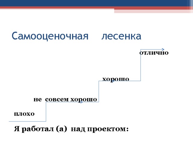 Самооценочная лесенка  отлично  хорошо  не совсем хорошо плохо Я работал (а) над проектом: 